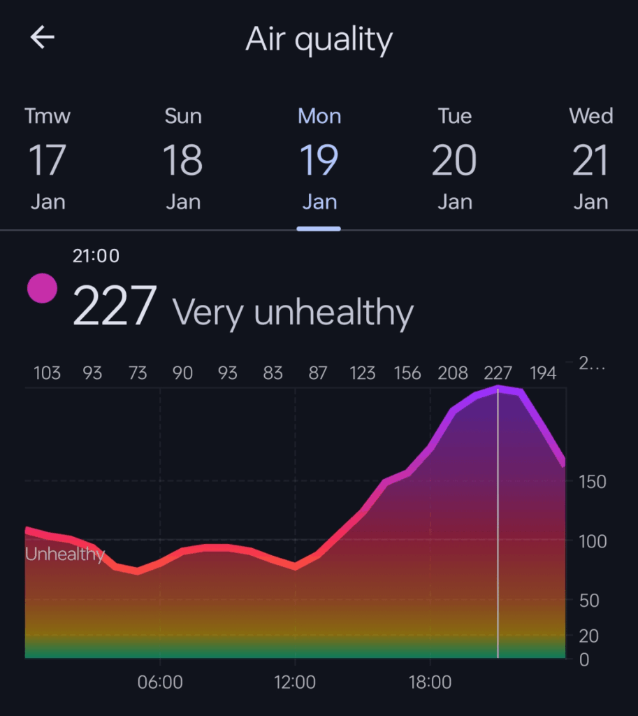 This monday we're done for.