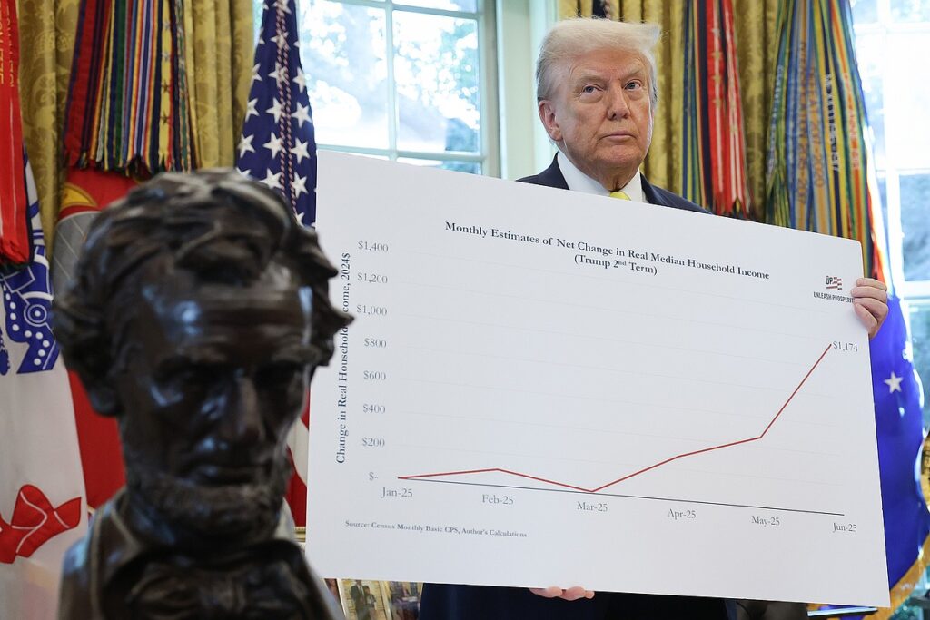 Times Opinion: The GOP is kidding itself about the economy