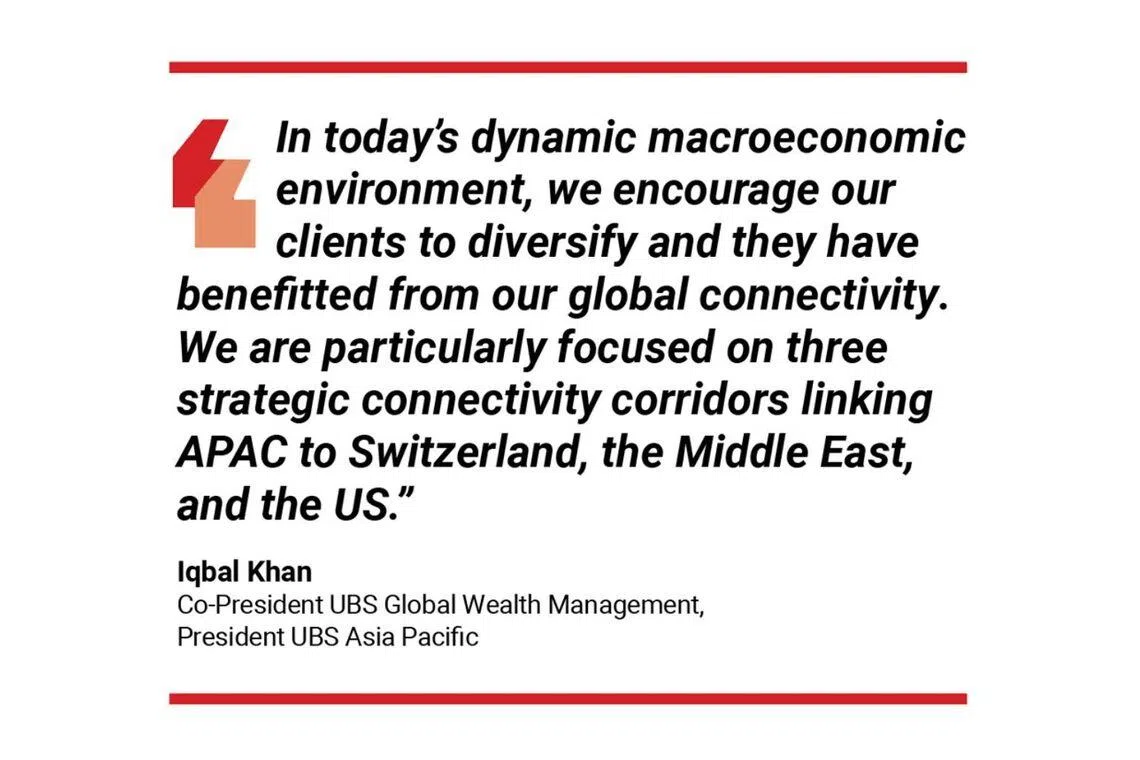 ubs-asia-wealth-forum-iqbal-khan-quote