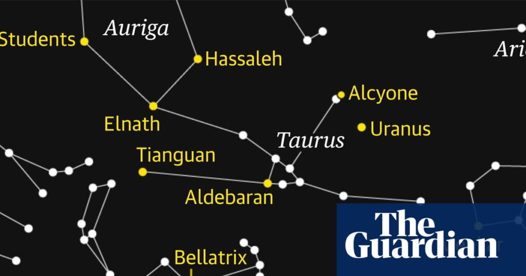 Starwatch: Behold Taurus, the Babylonian bull of heaven | Science