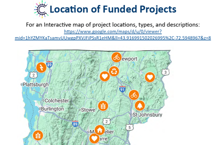 NEK Climate Catalyst Innovation Fund Winners!