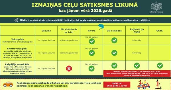 I wanted under nat, what is your opinion about the new rules?