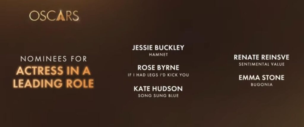 Jessie Buckley nominated for Oscar for Best Actress