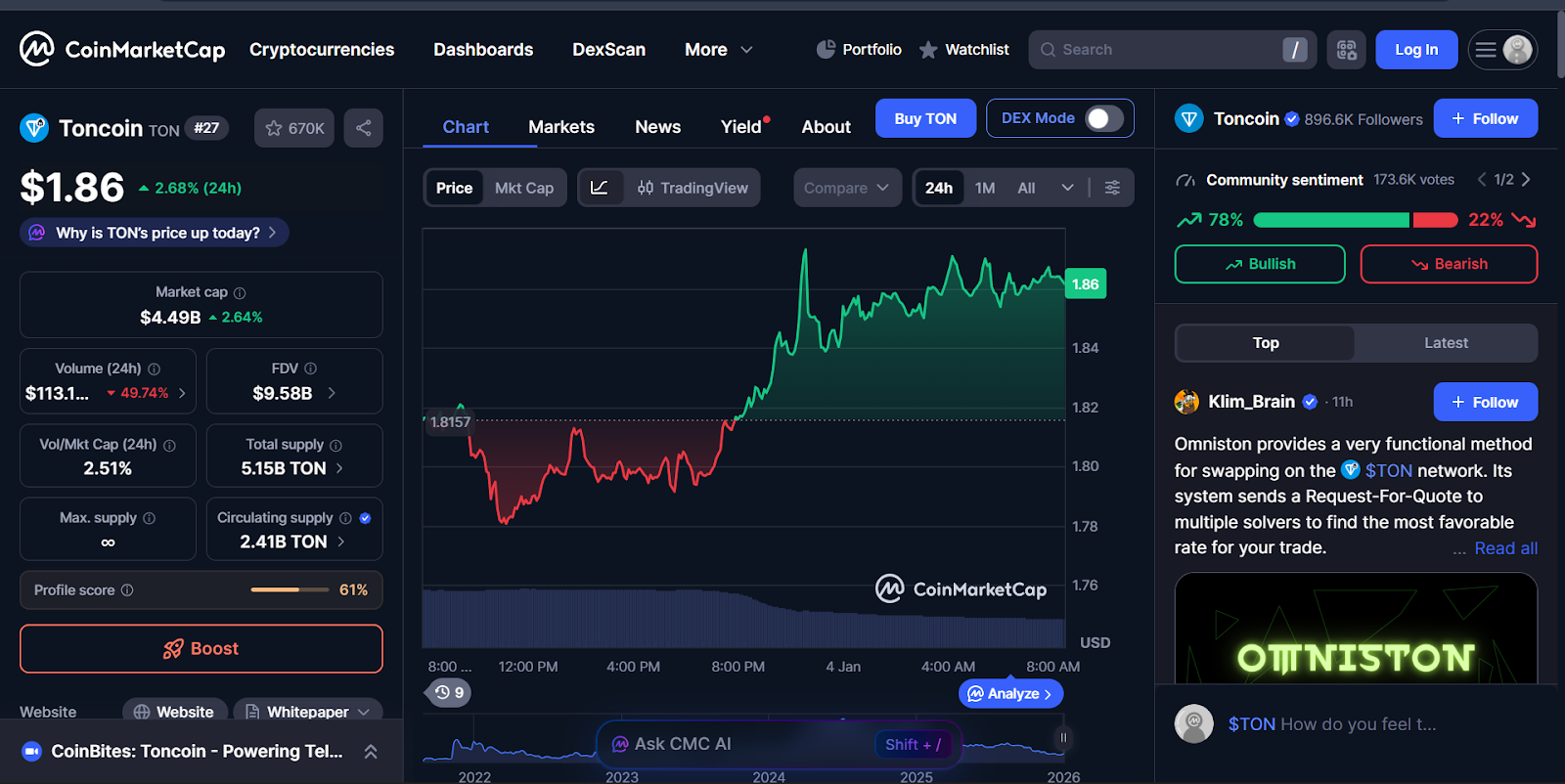Toncoin (TON) – Telegram-Powered Ecosystem