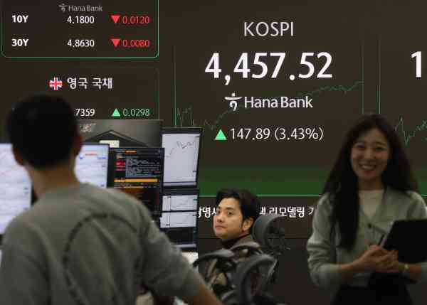 KOSPI Soars over 3% to Record High on Tech Rally
