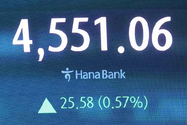 KOSPI Up 0.57% Wednesday