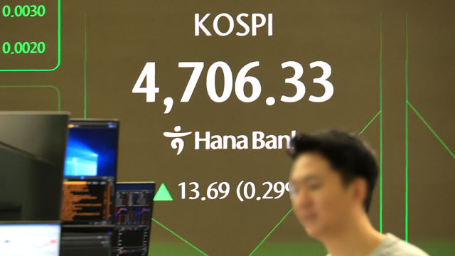KOSPI Breaks 4,700 for First Time in Wednesday's Early Trading