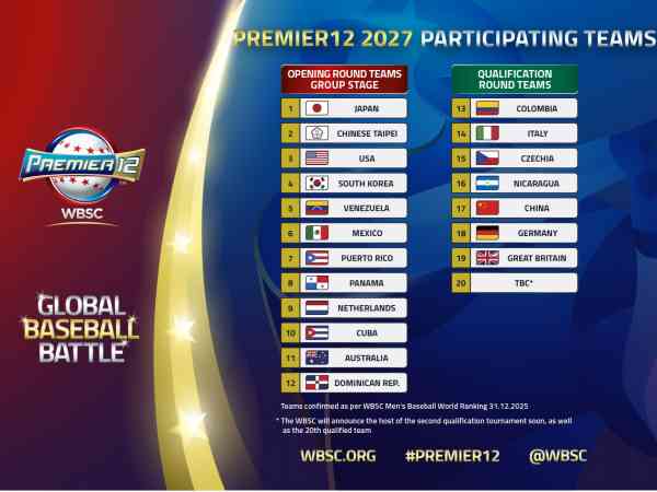 S. Korea Qualifies for WBSC Premier12 in 2027