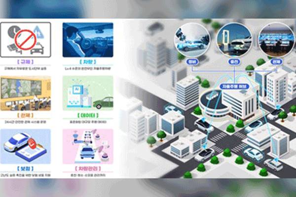 Gov't to Designate Gwangju as Country's First Citywide Testing Ground for Autonomous Driving