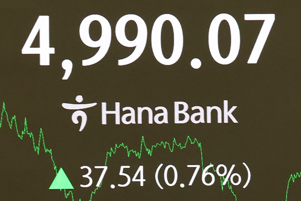 KOSPI Up 0.76% Friday