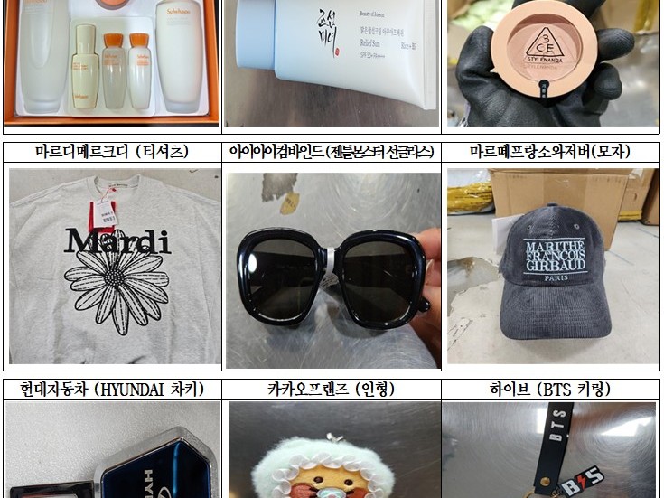 More Than 90% of Fake Korean Products Seized Last Year Imported from China