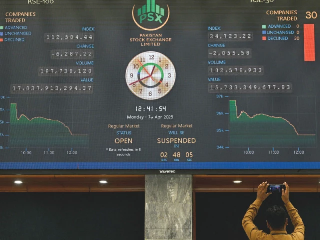a broker monitors share prices displayed on a digital screen at the psx in karachi photo afp