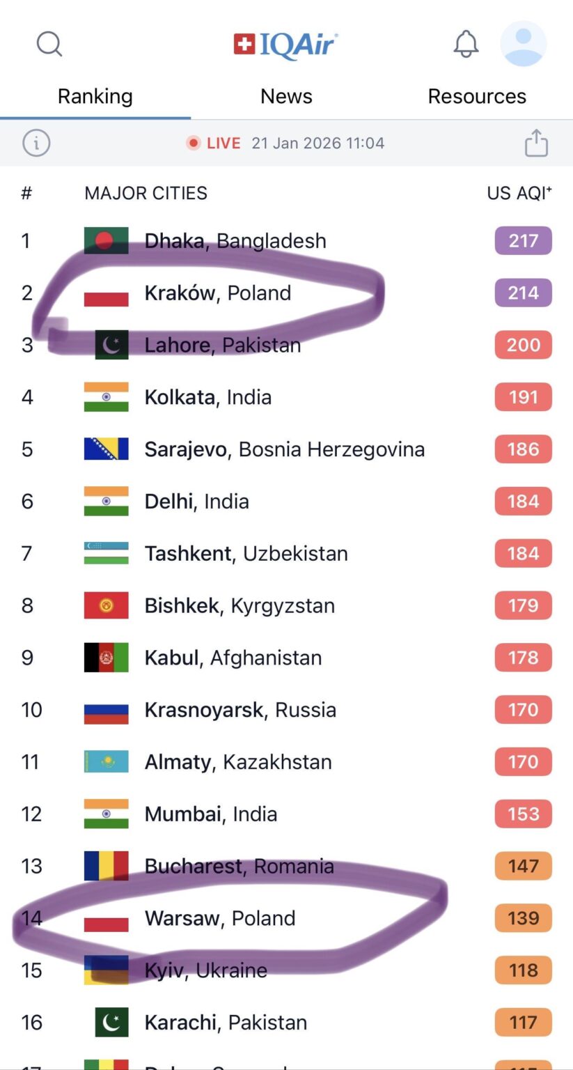 What we can do to fix it? I literally have a terrible headache and can’t breathe normally in a days like that