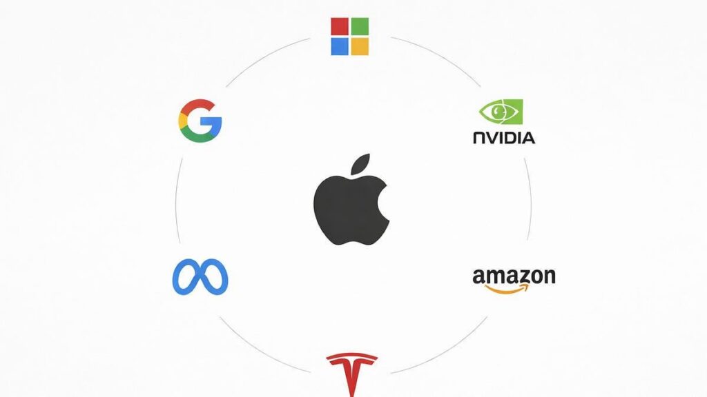Apple vs the AI Hype Cycle