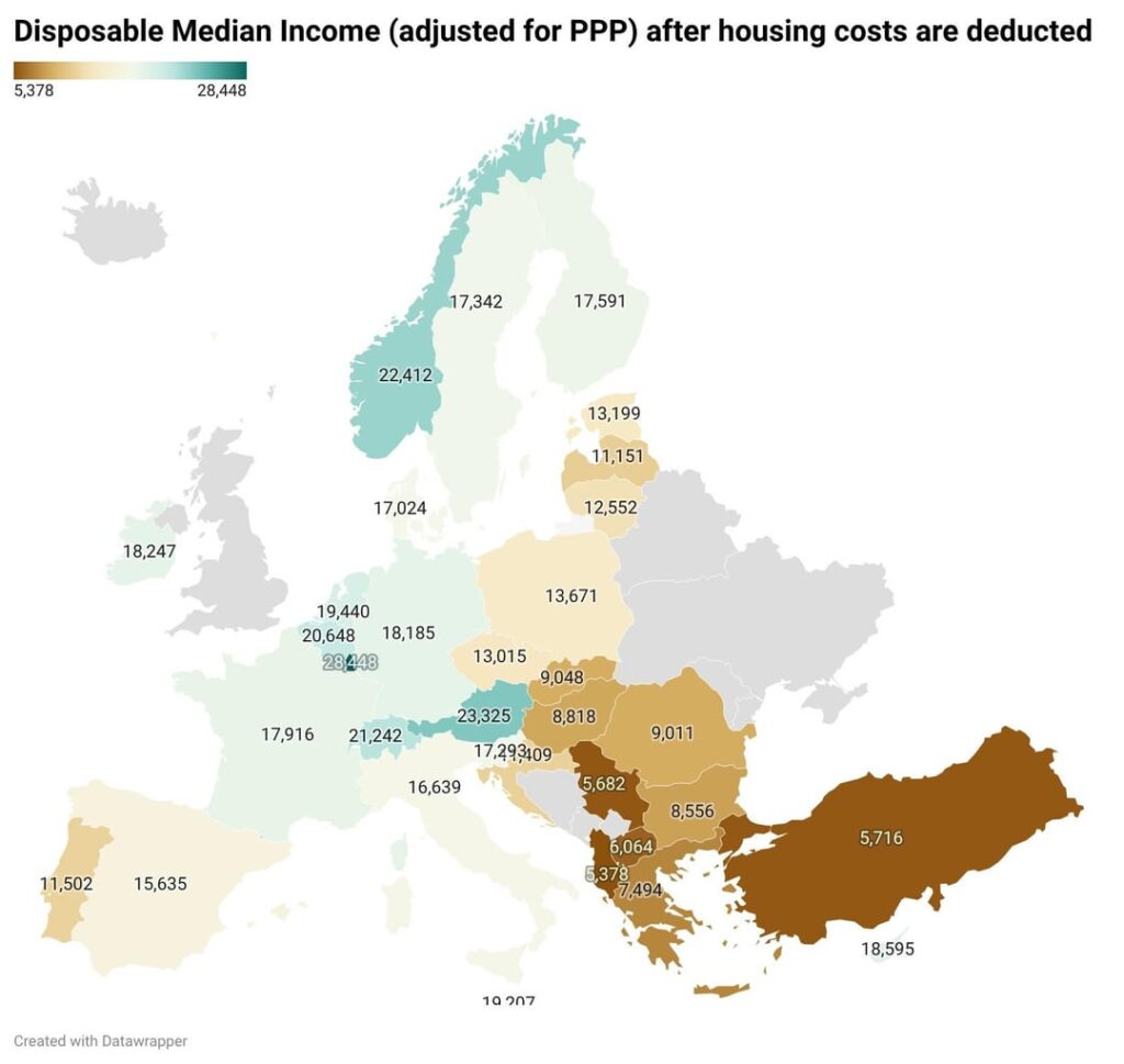 Median disposable income (adjusted for cost of living) after deducting housing costs.