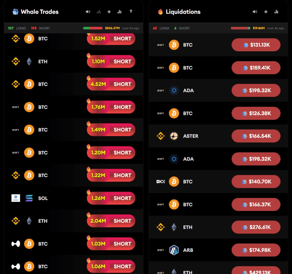 OH MY GOD sunday liquidity