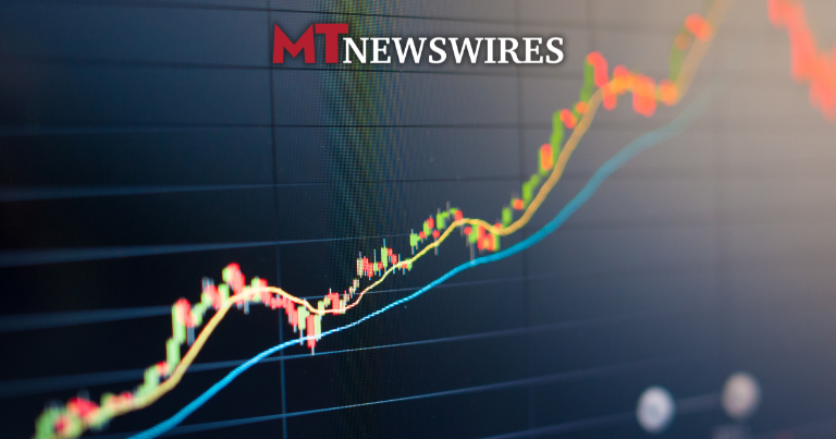 Industrial Services Shares Rise, Health Technology Sector Falls Industrial Services Shares Rise, Health Technology Sector Falls