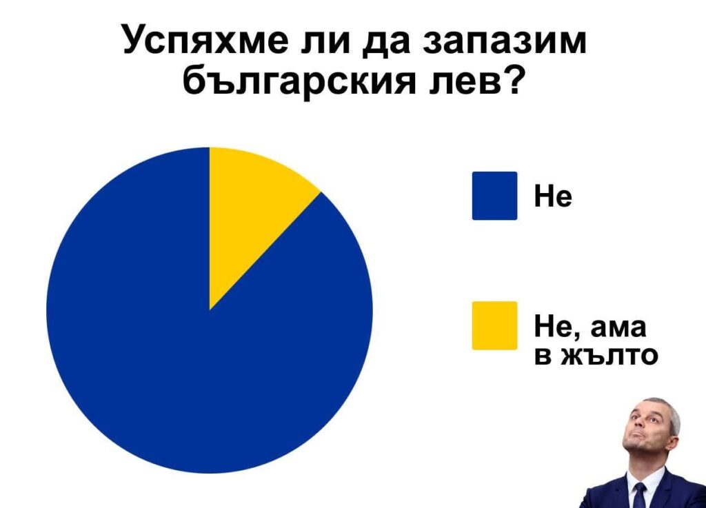 Another success of the Revival!