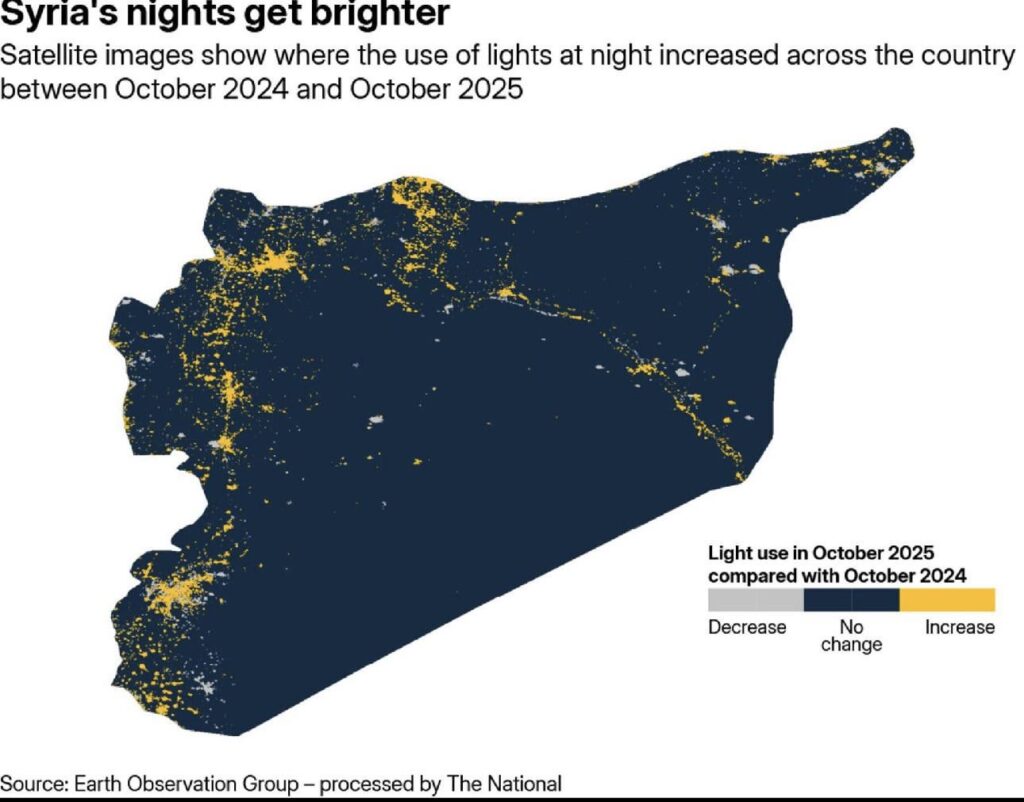 [OC] Syria’s nights get brighter - using python and illustrator