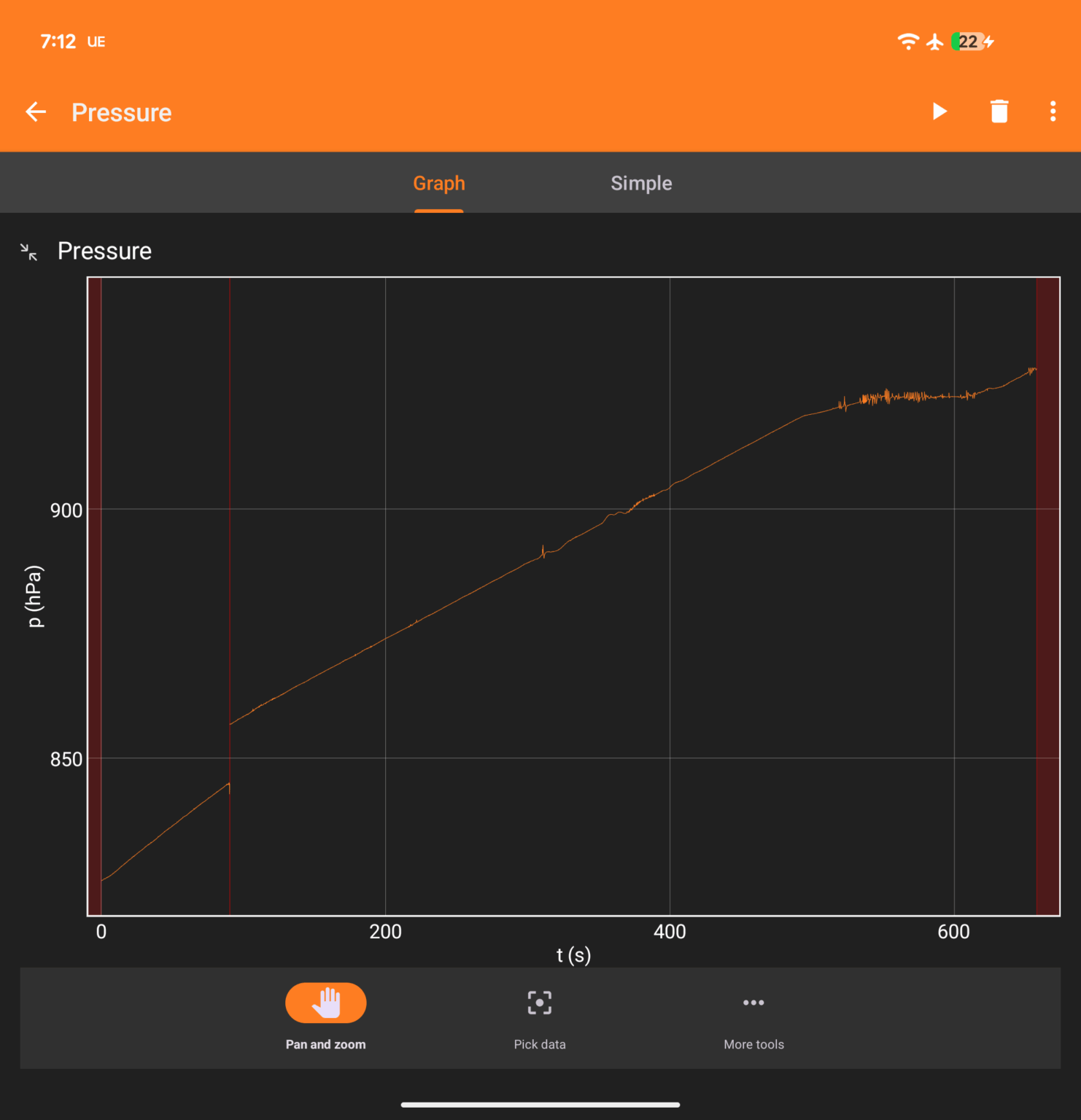 [OC] I measured the pressure on my plane descent(app in description)
