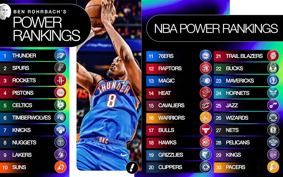 (Hayden Hodge/Yahoo Sports)