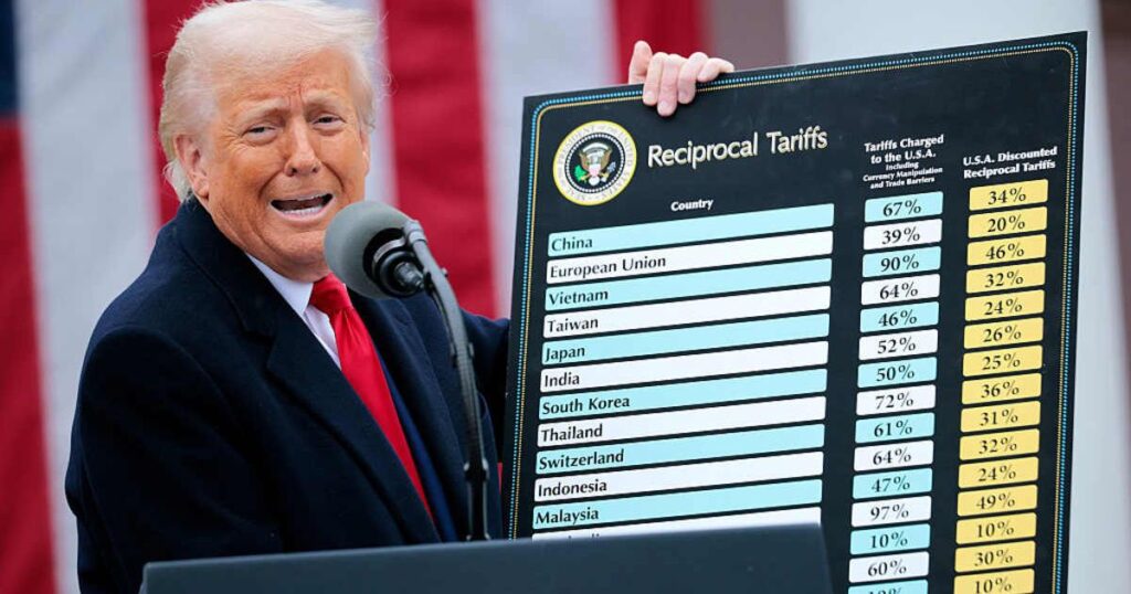 Americans will feel the real impact of Trump's tariffs as economy looks grim in 2026
