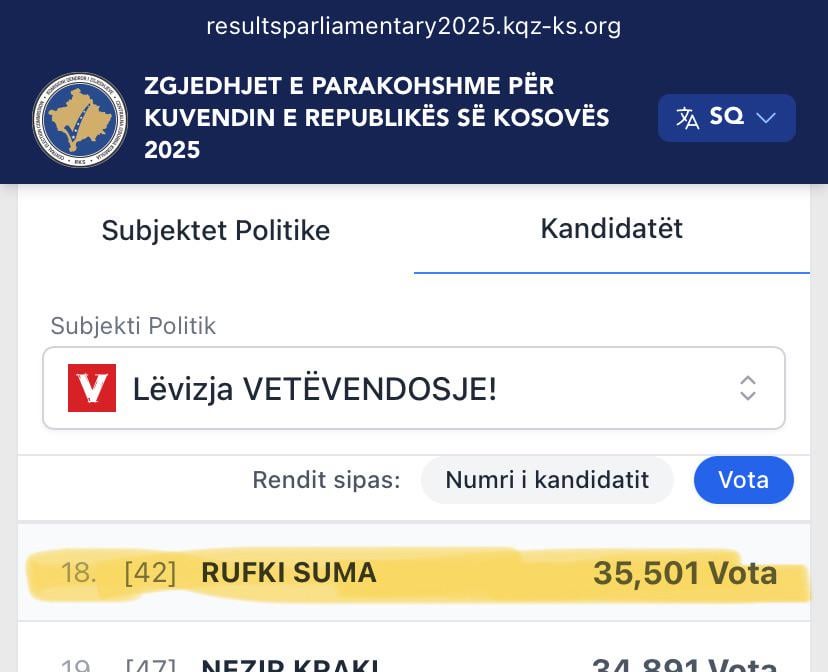 Rufki Suma for "Minister of Infrastructure"