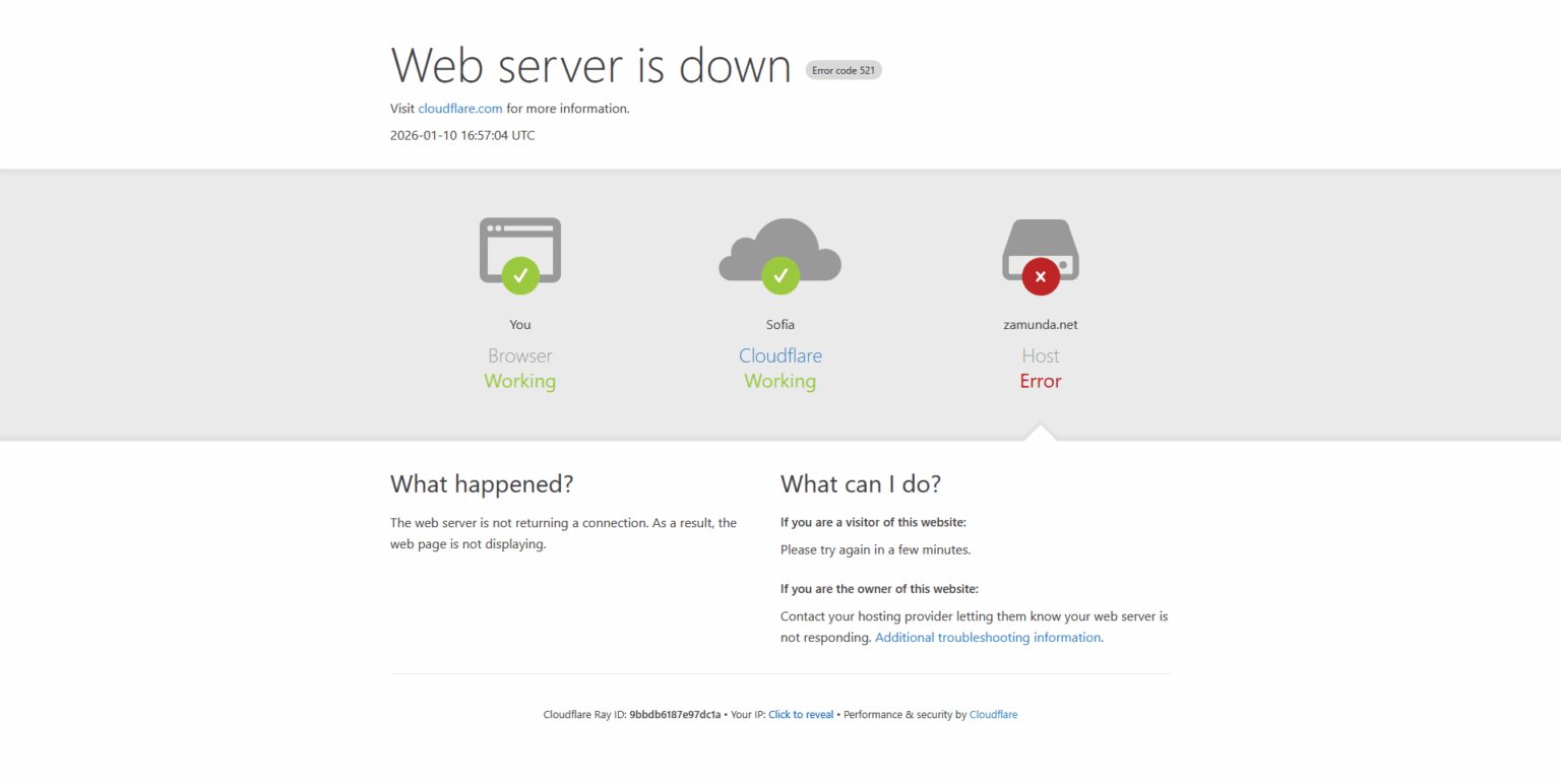 Have they stopped Zamunda for good? I wanted to download Two and a Half Men, but I got your message?