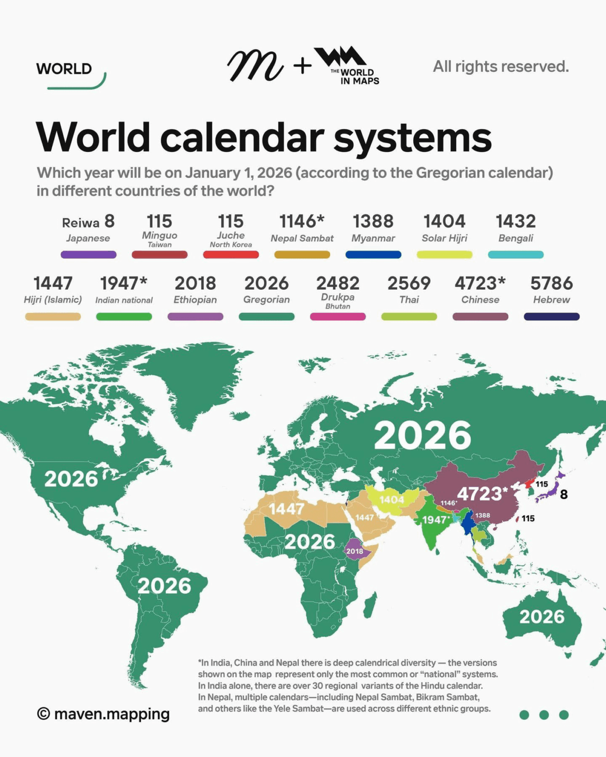 What year is it in traditional calendar systems?