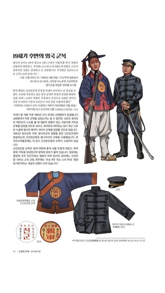 Westernized uniforms of the Late Joseon army from 1880 to 1897.