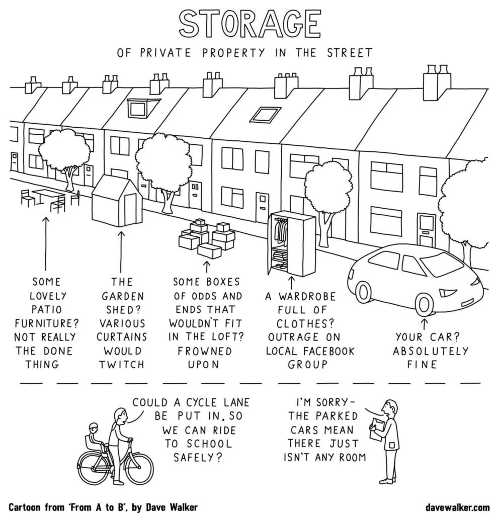 Why are cars the only form of private property that can be stored on public streets in Melbourne?