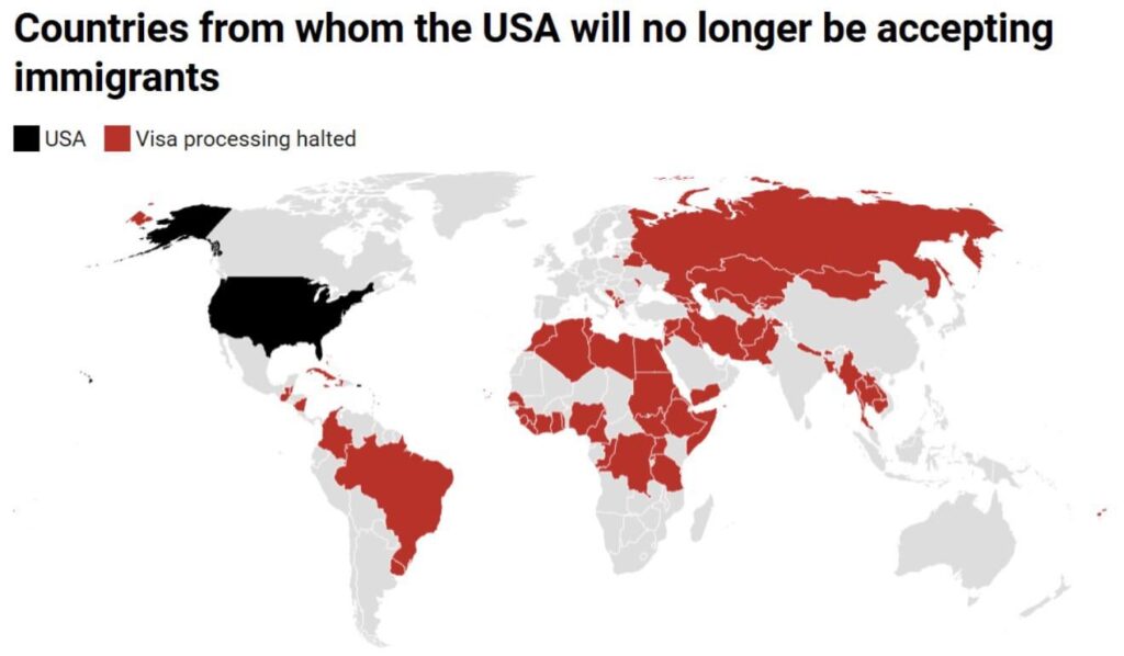 Armenia now amongst 75 countries where the US will no longer be issuing visas to.