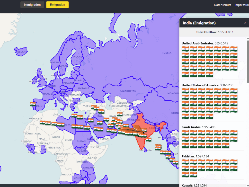 [OC] Emigration numbers visualized for India (1 Flag ~ 100k people)