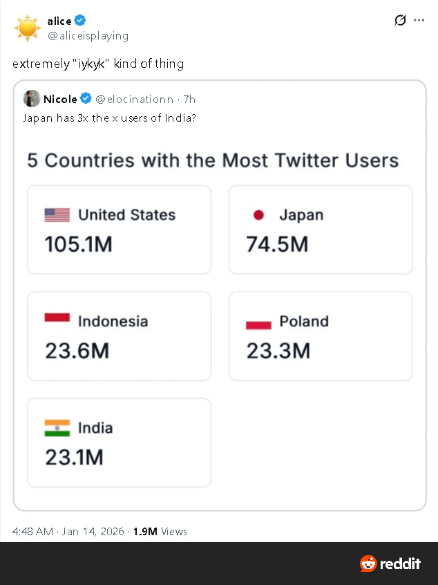 I'm disappointed in you.