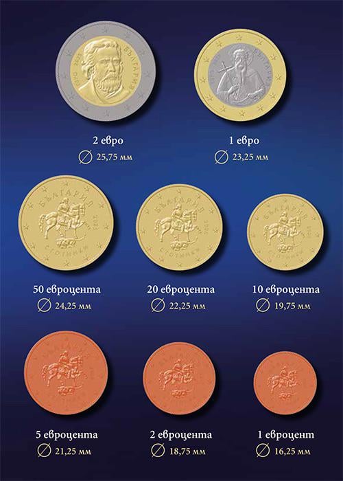 I don't like me The Hungarian horseman is on most coins I wish it was only on 1,2 and 5 and for 10 20 50 it was something else because the Croatians had different designs