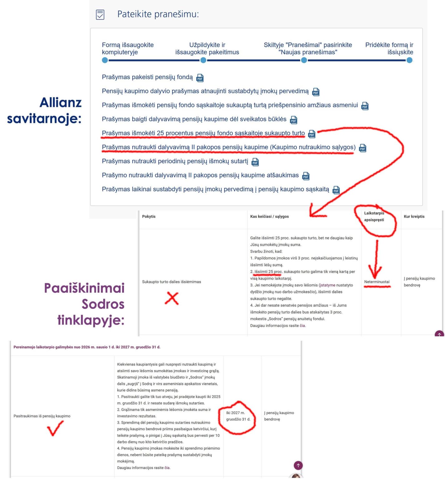 Someone withdraw from Allianz Tier II, how did you manage to find the right application?
