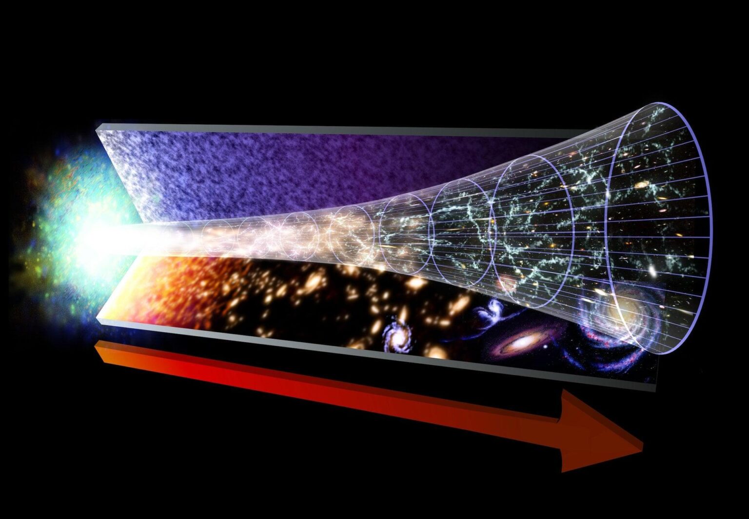 A New Study Finds a Subtle Dance Between Dark Matter and Neutrinos