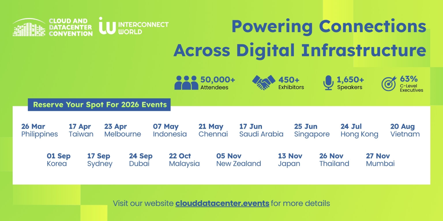Skygard acquires two data centers from Orange in Oslo Norway – w.media Meta unveils new nuclear power partnerships for data centers and AI infrastructure – w.media