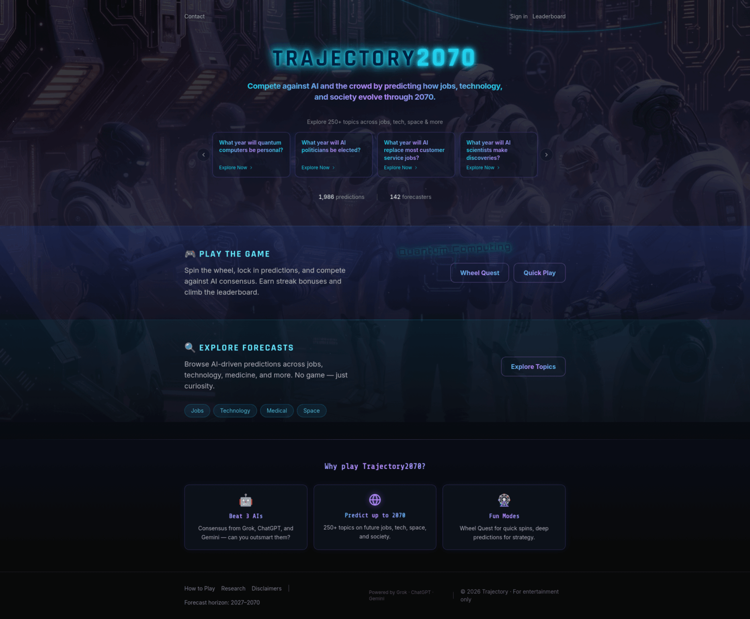 Play my Future Prediction Game and Peek into the Future…all the way to 2070