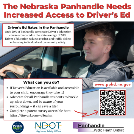 Panhandle Public Health District Highlights Need for Increased Access to Driver’s Education Panhandle Public Health District Highlights Need for Increased Access to Driver’s Education