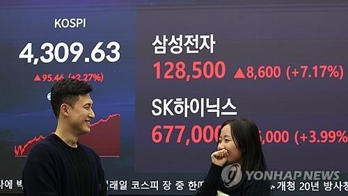 Foreign ownership in S. Korean stock market reaches highest level in nearly 6 yrs: report