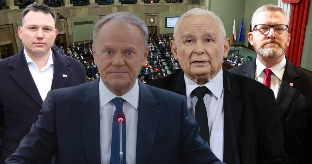 PiS and KO lose, Braun gains. Latest poll