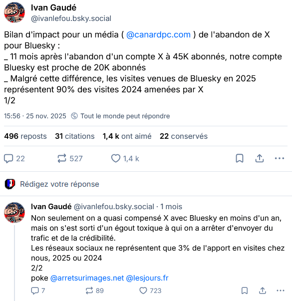 CanardPC review one year after their departure from Twitter for Bluesky