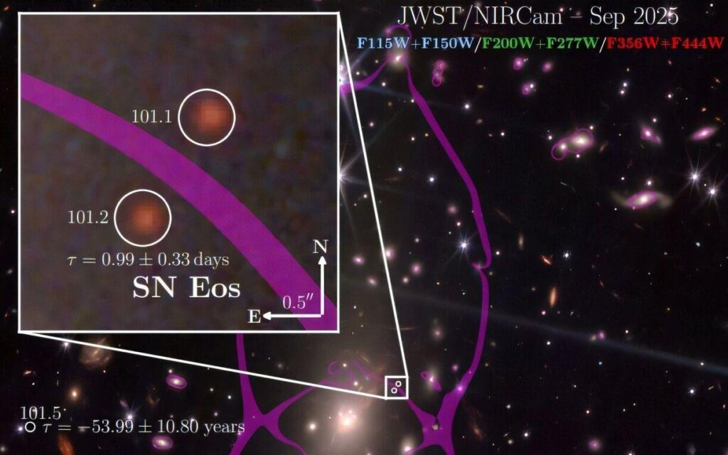 James Webb telescope spies rare 'goddess of dawn' supernova from the early universe
