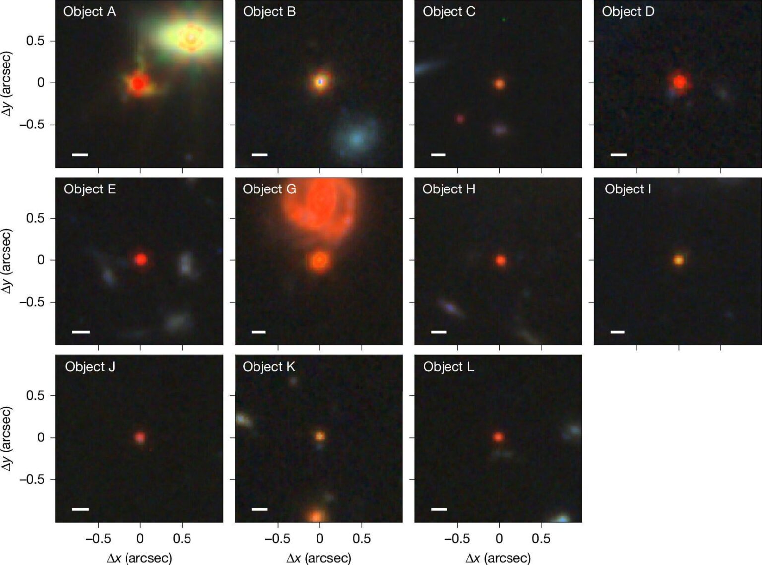The Tiny Red Dots In Space.