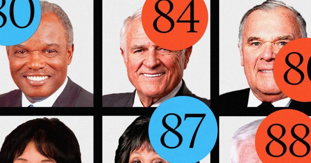 24 members of Congress are 80 or older. More than half are running for re-election.