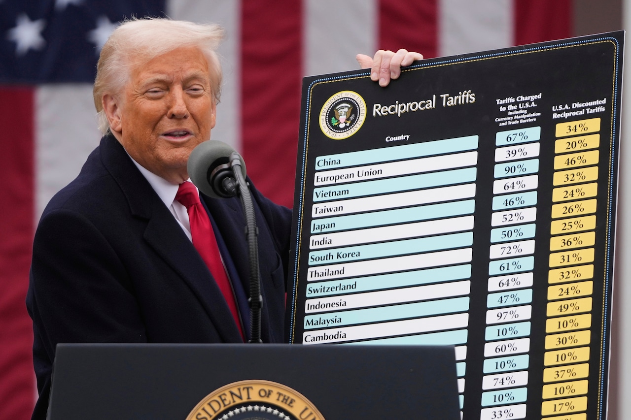 President Donald Trump holds up a poster displaying proposed tariff rates for various countries