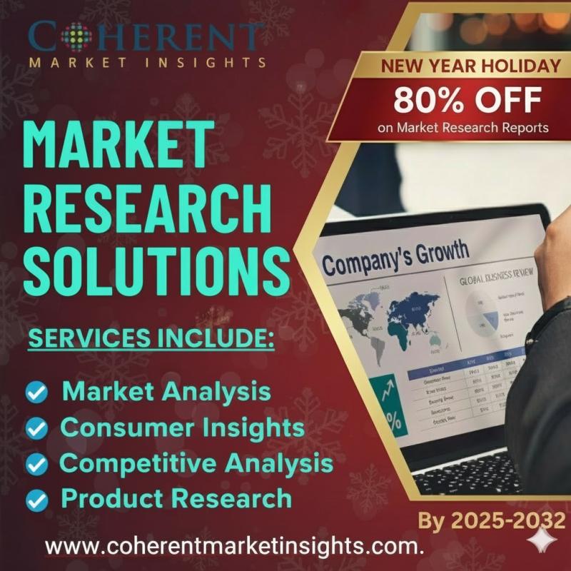 The Cryptocurrency Exchanges Market