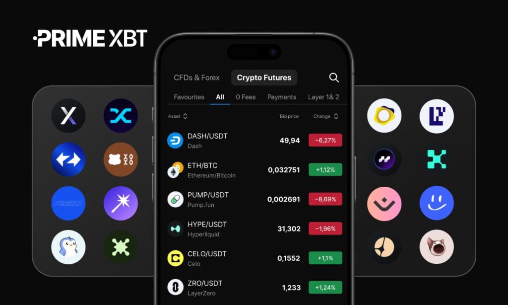 PrimeXBT Expands Crypto Futures with 40 New Crypto Assets
