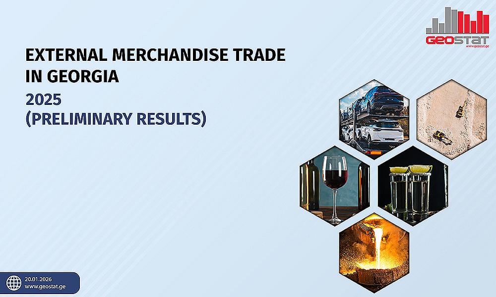 External Merchandise Trade of Georgia - 2025